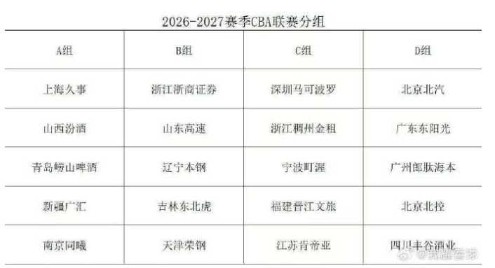 痛失好局,瑞士主帅雅金在球队被卡塔尔绝平后怒摔水瓶 痛失好局,瑞士主帅雅金在球队被卡塔尔绝平后怒摔水瓶