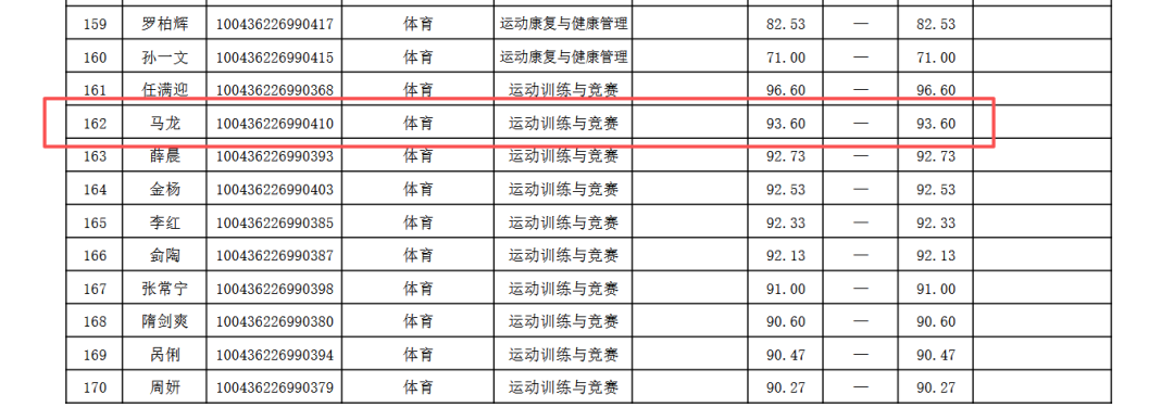 卧槽!内讧升级,快交易走吧...... 卧槽!内讧升级,快交易走吧......