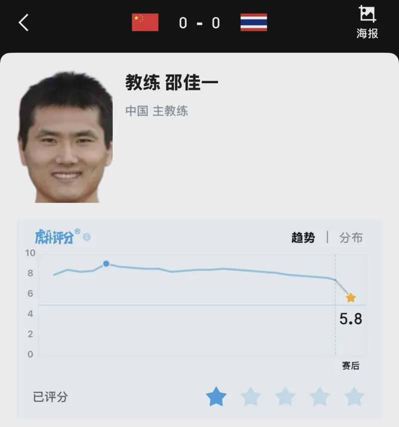 明明季后赛表现更优!为什么詹姆斯续约优先级低于里夫斯 明明季后赛表现更优!为什么詹姆斯续约优先级低于里夫斯