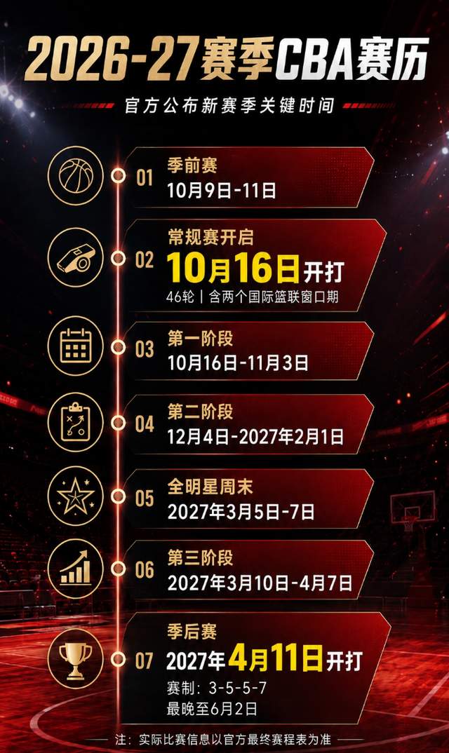如果马刺终会输掉,第五场是否还重要? 如果马刺终会输掉,第五场是否还重要?