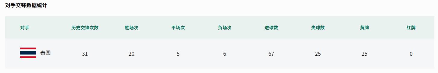 94岁尼克斯名宿:看旧主冲冠,没什么紧张 94岁尼克斯名宿:看旧主冲冠,没什么紧张