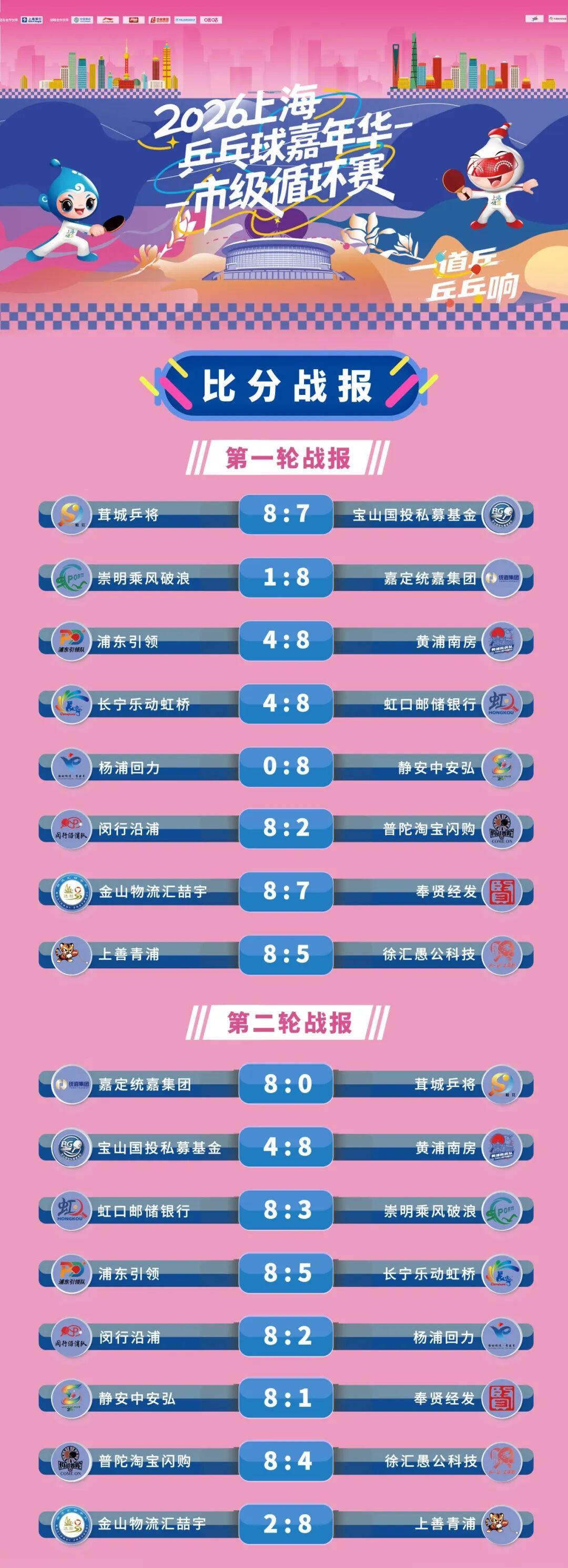 曝绿军除塔图姆外均可交易 曝绿军除塔图姆外均可交易
