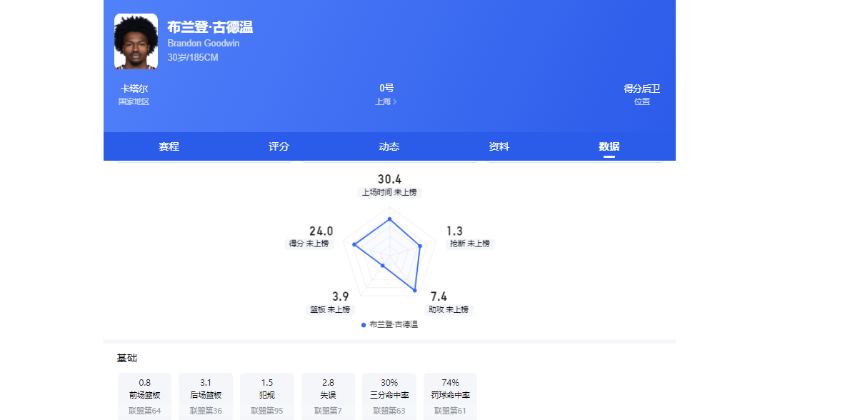 库拉索全力备战世界杯首战对阵德国